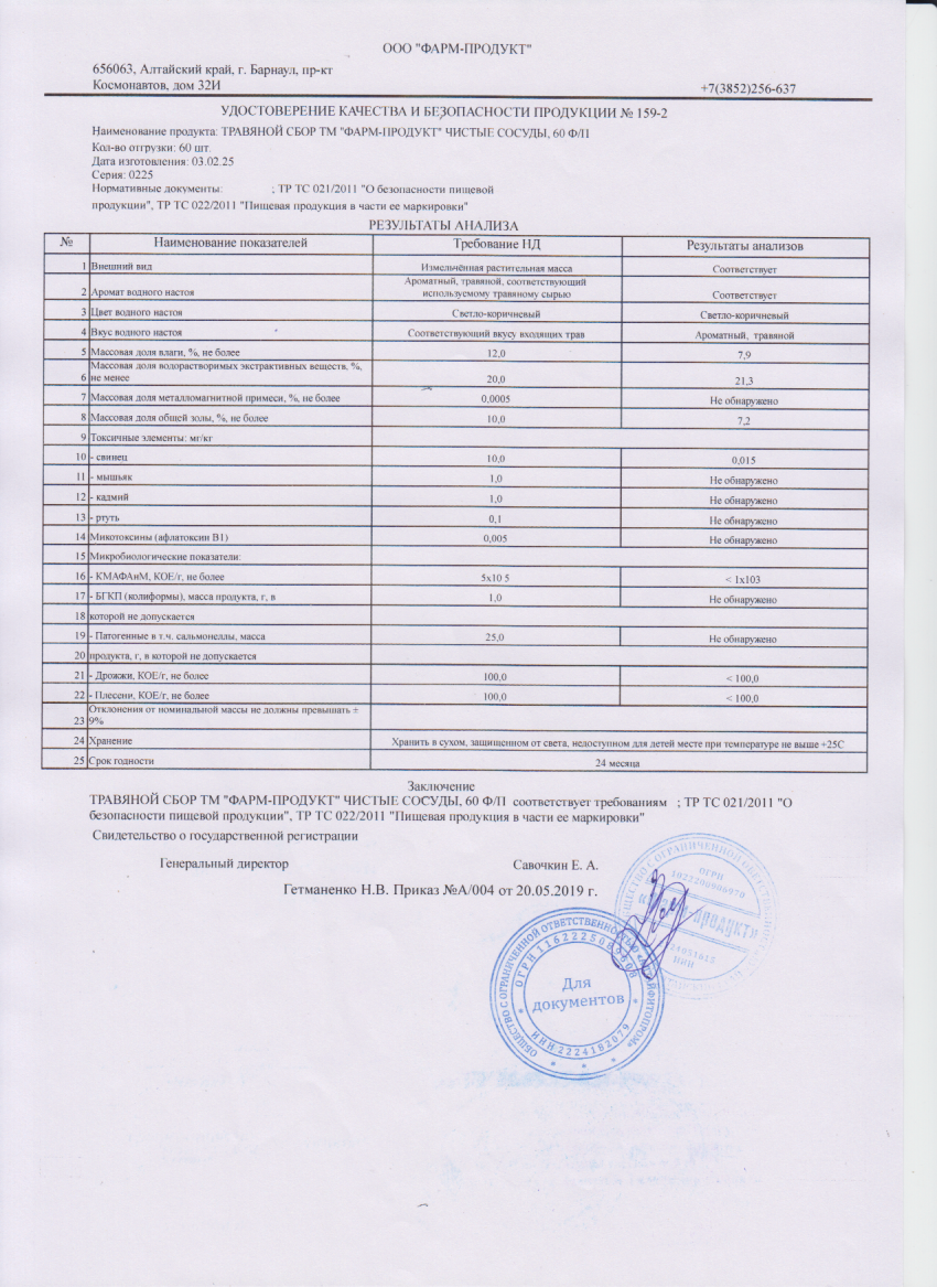 Паспорт №022025